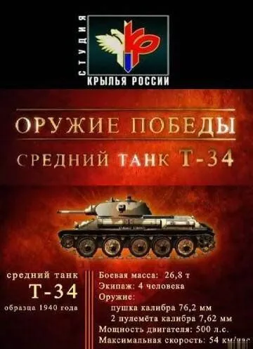 Оружие победы Оружие победы