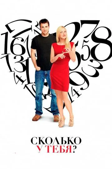 Сколько у тебя? Сколько у тебя?
