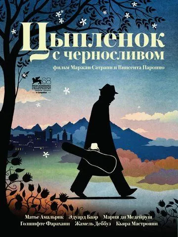 Цыпленок с черносливом Цыпленок с черносливом