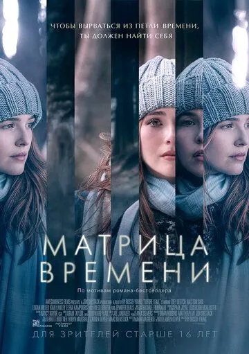 Матрица времени Матрица времени
